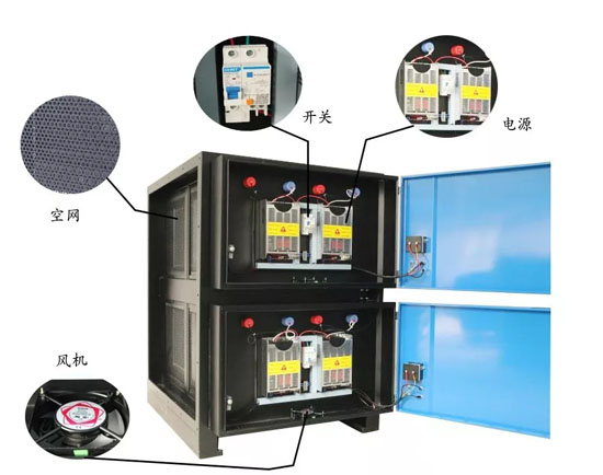 油煙凈化器電源